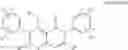 Fig. 40 - Somatostatin modulators and uses thereof