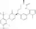 Fig. 197 - MACROCYCLES WITH HETROCYCLIC P2' GROUPS AS FACTOR XIA INHIBITORS