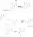 Fig. 83 - MACROCYCLES WITH HETROCYCLIC P2' GROUPS AS FACTOR XIA INHIBITORS