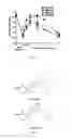 Fig. 05 - A3 adenosine receptor agonists