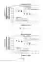 Fig. 06 - A3 adenosine receptor agonists