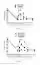 Fig. 09 - A3 adenosine receptor agonists