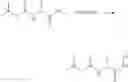 Fig. 12 - CYCLOPROPYL MODULATORS OF P2Y12 RECEPTOR