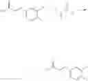 Fig. 28 - CYCLOPROPYL MODULATORS OF P2Y12 RECEPTOR