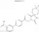 Fig. 1000 - Azaspiro derivatives as TRPM8 antagonists