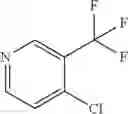 Fig. 1032 - Azaspiro derivatives as TRPM8 antagonists