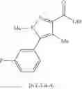 Fig. 104 - Azaspiro derivatives as TRPM8 antagonists