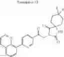 Fig. 1186 - Azaspiro derivatives as TRPM8 antagonists