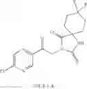 Fig. 1208 - Azaspiro derivatives as TRPM8 antagonists
