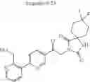 Fig. 1222 - Azaspiro derivatives as TRPM8 antagonists