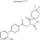 Fig. 1261 - Azaspiro derivatives as TRPM8 antagonists