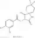 Fig. 1466 - Azaspiro derivatives as TRPM8 antagonists