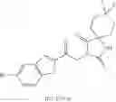 Fig. 1469 - Azaspiro derivatives as TRPM8 antagonists