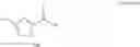 Fig. 151 - Azaspiro derivatives as TRPM8 antagonists