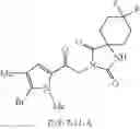Fig. 1601 - Azaspiro derivatives as TRPM8 antagonists