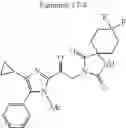 Fig. 1696 - Azaspiro derivatives as TRPM8 antagonists
