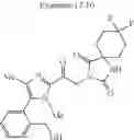 Fig. 1714 - Azaspiro derivatives as TRPM8 antagonists