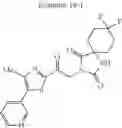 Fig. 1732 - Azaspiro derivatives as TRPM8 antagonists
