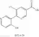 Fig. 184 - Azaspiro derivatives as TRPM8 antagonists