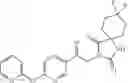 Fig. 1906 - Azaspiro derivatives as TRPM8 antagonists