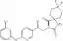 Fig. 1912 - Azaspiro derivatives as TRPM8 antagonists