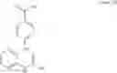 Fig. 193 - Azaspiro derivatives as TRPM8 antagonists