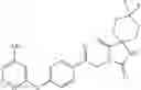 Fig. 1941 - Azaspiro derivatives as TRPM8 antagonists