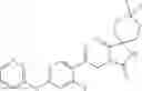 Fig. 1951 - Azaspiro derivatives as TRPM8 antagonists