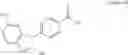 Fig. 198 - Azaspiro derivatives as TRPM8 antagonists