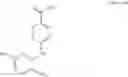 Fig. 200 - Azaspiro derivatives as TRPM8 antagonists