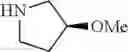 Fig. 2004 - Azaspiro derivatives as TRPM8 antagonists