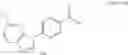 Fig. 204 - Azaspiro derivatives as TRPM8 antagonists