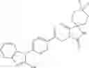 Fig. 2045 - Azaspiro derivatives as TRPM8 antagonists