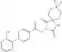 Fig. 2053 - Azaspiro derivatives as TRPM8 antagonists