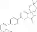Fig. 2074 - Azaspiro derivatives as TRPM8 antagonists