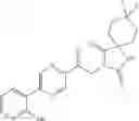Fig. 2075 - Azaspiro derivatives as TRPM8 antagonists