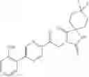 Fig. 2077 - Azaspiro derivatives as TRPM8 antagonists