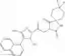 Fig. 2085 - Azaspiro derivatives as TRPM8 antagonists