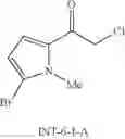 Fig. 234 - Azaspiro derivatives as TRPM8 antagonists