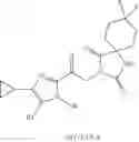 Fig. 243 - Azaspiro derivatives as TRPM8 antagonists