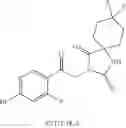 Fig. 251 - Azaspiro derivatives as TRPM8 antagonists