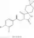 Fig. 255 - Azaspiro derivatives as TRPM8 antagonists