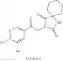 Fig. 265 - Azaspiro derivatives as TRPM8 antagonists