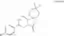 Fig. 312 - Azaspiro derivatives as TRPM8 antagonists