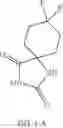 Fig. 367 - Azaspiro derivatives as TRPM8 antagonists