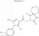 Fig. 410 - Azaspiro derivatives as TRPM8 antagonists