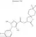 Fig. 425 - Azaspiro derivatives as TRPM8 antagonists