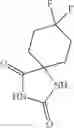 Fig. 448 - Azaspiro derivatives as TRPM8 antagonists