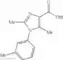Fig. 50 - Azaspiro derivatives as TRPM8 antagonists