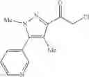 Fig. 534 - Azaspiro derivatives as TRPM8 antagonists
